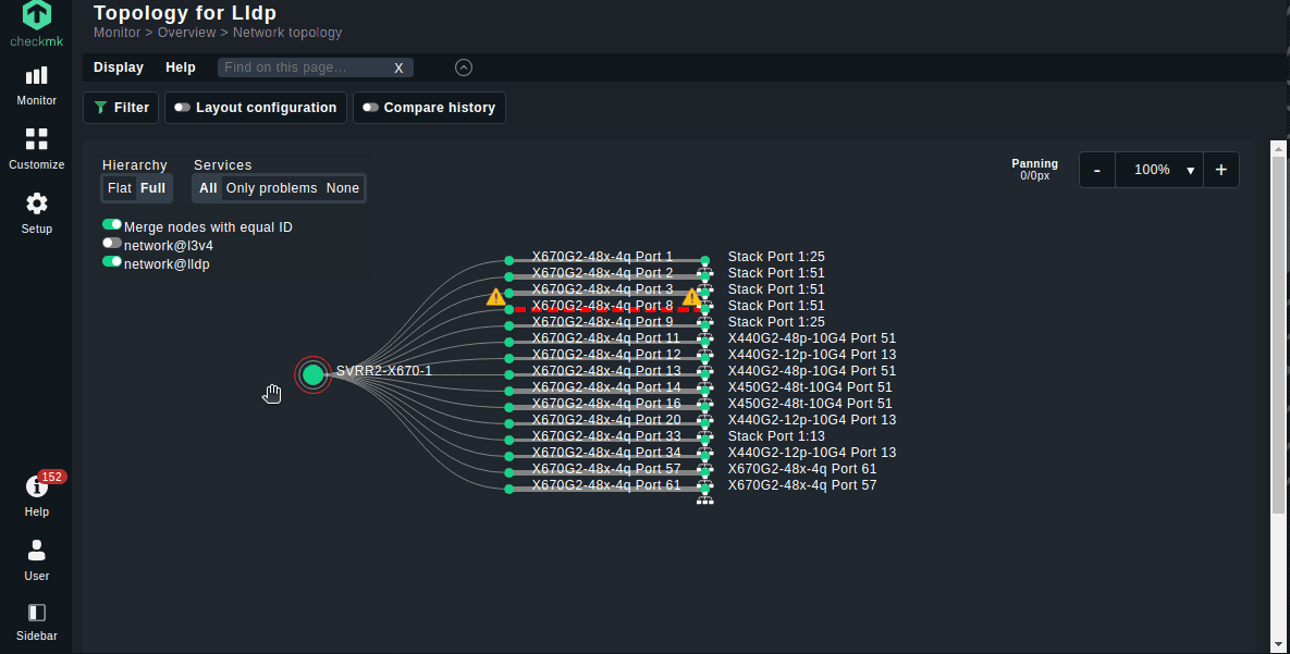 Animation of the network visualization showing the filters