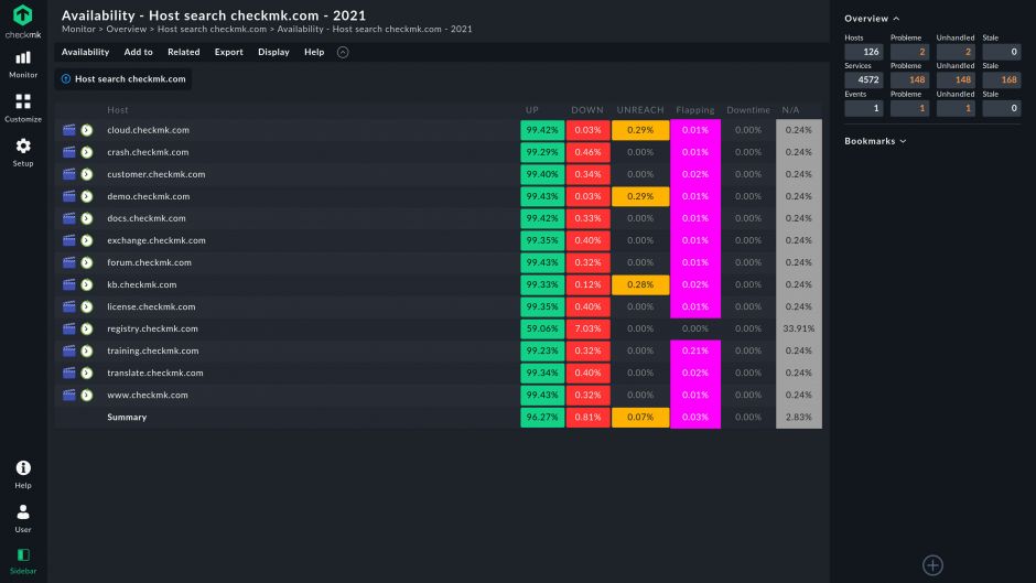 availability-reporting-s.jpg