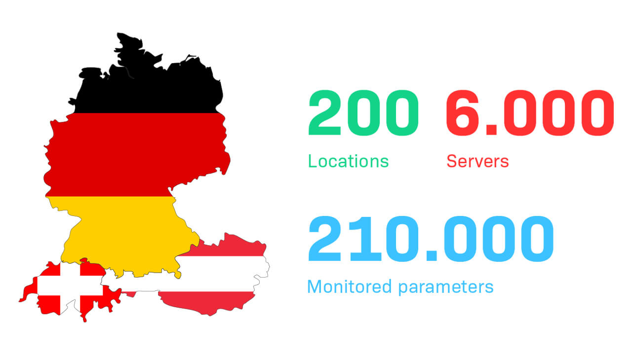 Una mappa che mostra la regione DACH. Dedalus monitora 6.000 server e 210.000 parametri nella regione.