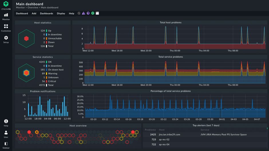 main-dashboard-s.jpg
