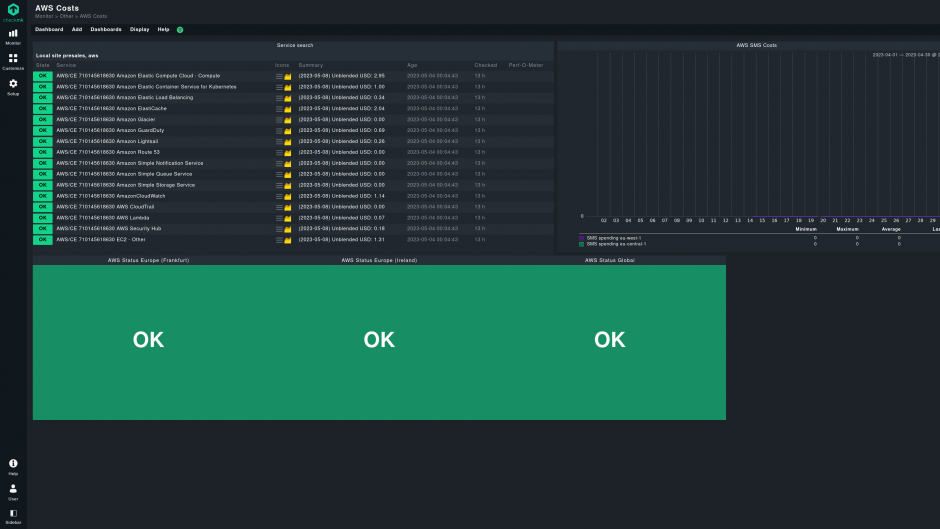 aws_cost_and_health_dashboard.png