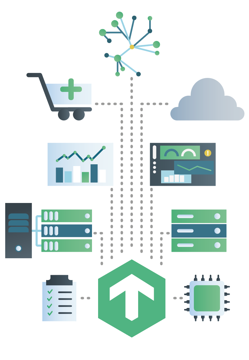 Casi d'uso del monitoraggio delle applicazioni IT di Checkmk