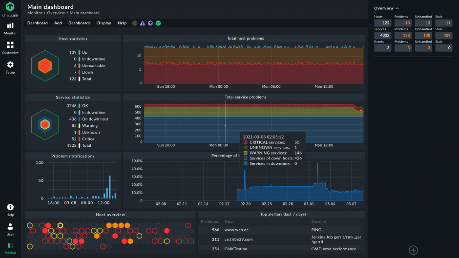 main_dashboard_hover.png